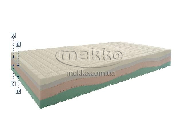 Плануєте купити двохспальний матрац? Відвідайте інтернет-магазин меблів Mekko.ua, в нас Ви знайдете матраци на любий смак.